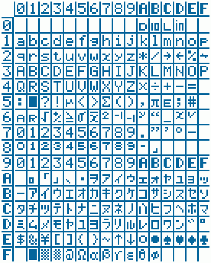 FX-603P charcters set